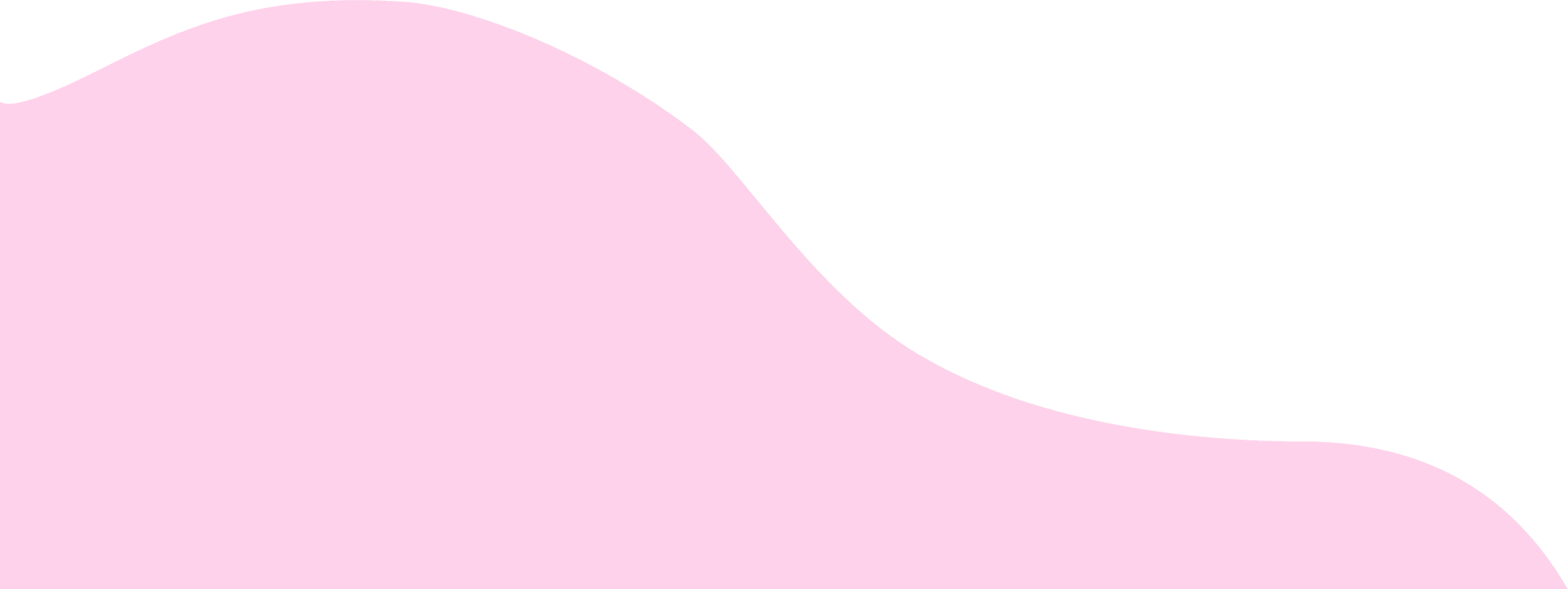 Mommy Corner background image bottom